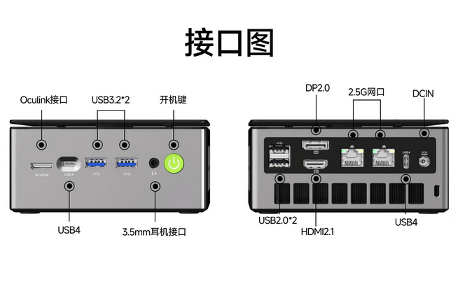 极摩客NucBox M7 Ultra迷你主机发布：锐龙7 PRO芯+OCuLink扩展 1699元首发
